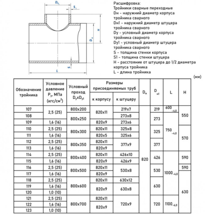 Тройник стальной 820x9-720х9-1,6 122 ОСТ 34 10.764-97 переходный сварной