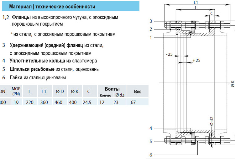 Демонтажная вставка HAWLE 9810 DN 300 PN 10 чугунная 2