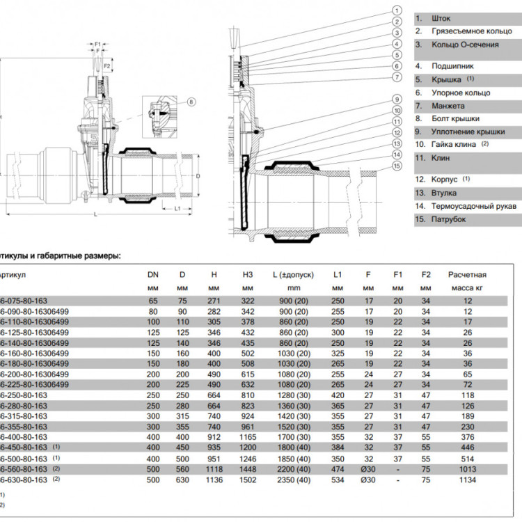Задвижка AVK 36/80 DN 125 PN 16 клиновая с ПЭ патрубками 2