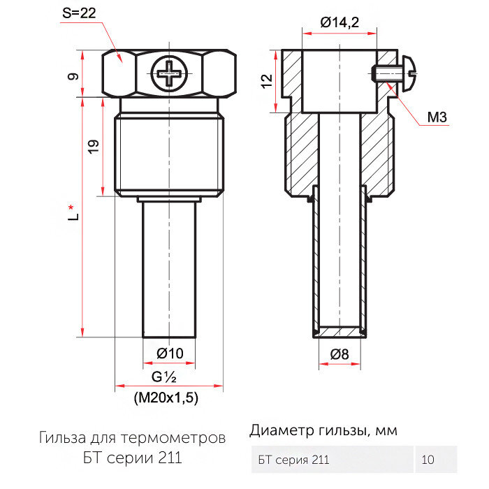 Гильза РОСМА хх.211 d=10мм L=150мм M20x1,5 нержавеющая для термометра БТ серии 211 00000024839