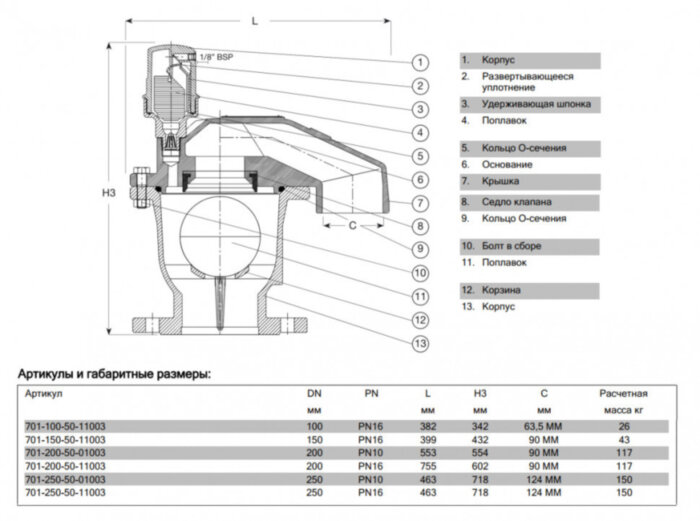 Клапан AVK 701/50 DN 150 PN 16 воздушный комбинированный фланцевый