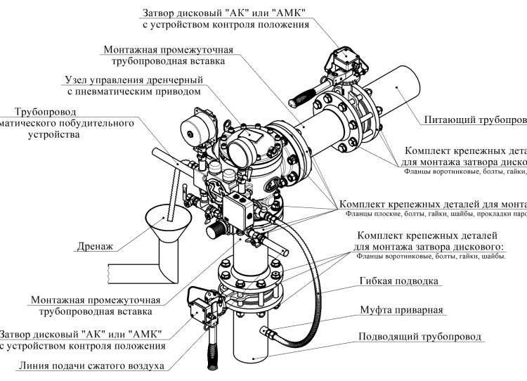 Узел управления УУ-Д150/1,6 (П0,028)-ВФ.О4 дренчерный с пневмоприводом 2