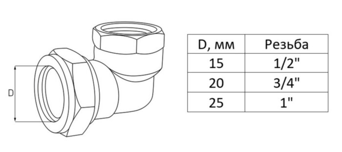 Угольник Stahlmann 15х1/2 EF