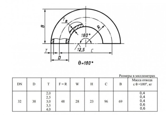Отвод стальной 180-2-38х3,5-09Г2С ГОСТ 17375-2001 бесшовный крутоизогнутый