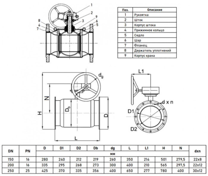 Кран шаровой Danfoss JiP Premium FF WG DN 200 PN 16 стальной стандартнопроходный фланцевый с ручным редуктором
