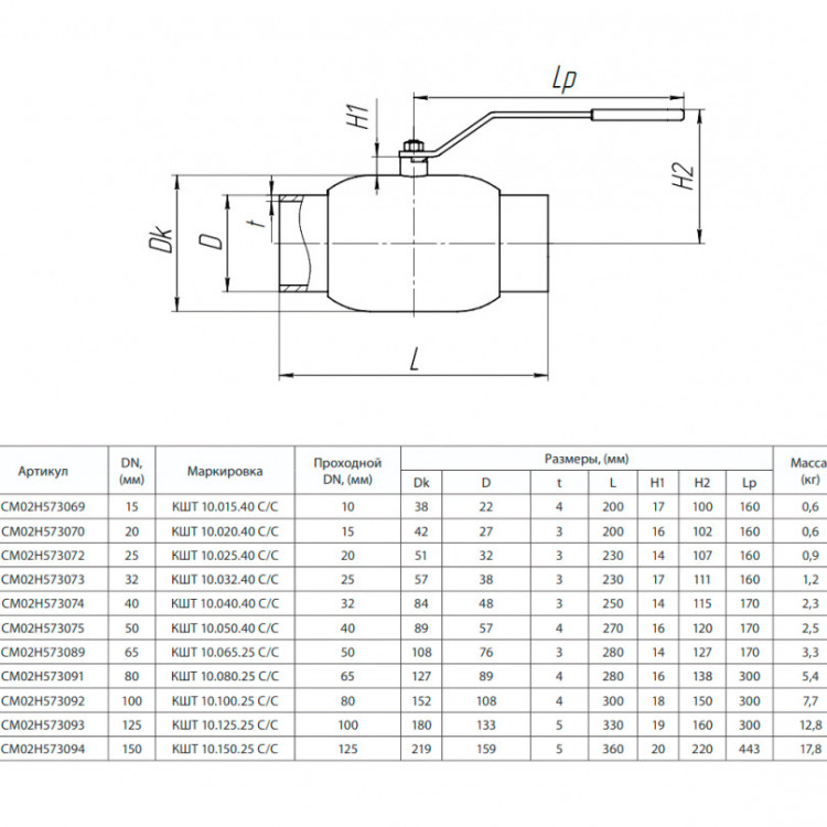Кран шаровой БИВАЛ КШТ 10 DN 125 PN 25 С/С 2