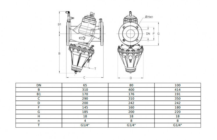 Клапан Cim 3767BHP Ду 80 Ру 16 балансировочный Cimberio 2
