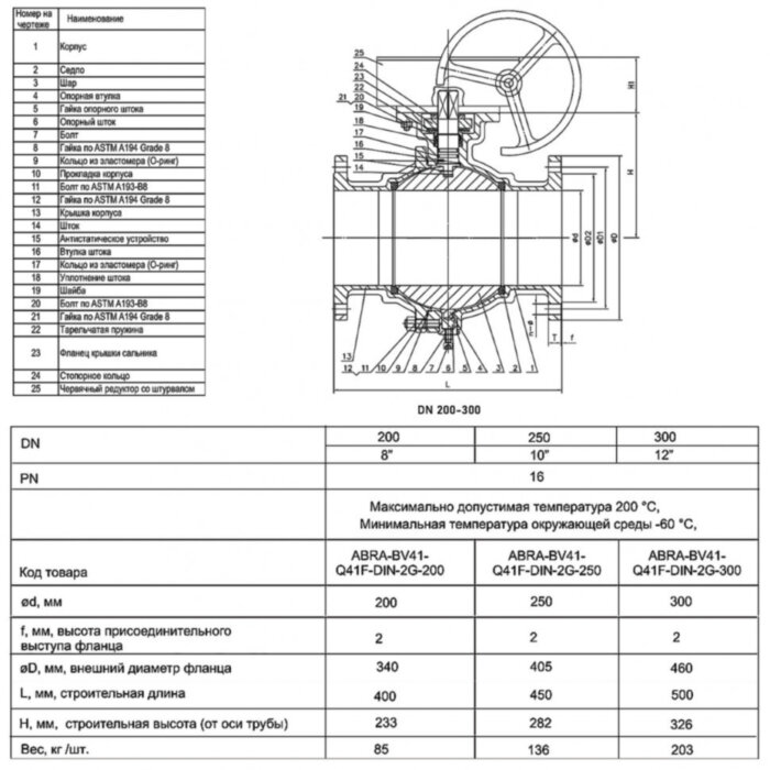 Кран шаровой ABRA BV-41 DN 300 PN 16 с редуктором нержавеющая сталь