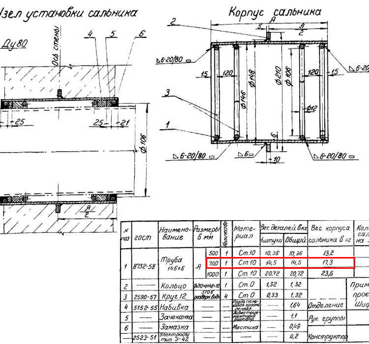 Сальник набивной Ду 80 L=700 мм ВС-02-10 2