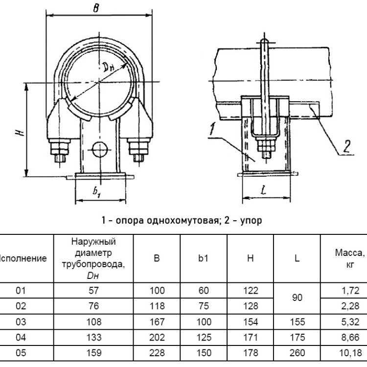Опора Дн 133 04 ОСТ 108.275.25-80 неподвижная однохомутовая хромомолибденованадиевая сталь, ТЭС 2