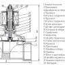 Клапан электромагнитный (соленоидный) двухходовой Росма СК-22-40-НЕРЖ Ду 40, G1 1/2", прямого действия, нормально открытый, 24В, нержавеющая сталь, мембрана NBR, УТ-00052659 3