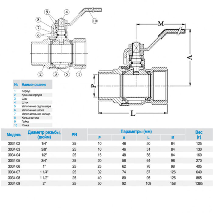 Кран шаровой латунный GENEBRE 3034 Ду10 Ру25 резьбовой ВР/НР ручка