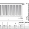 Радиатор панельный Royal Thermo VENTIL COMPACT VC21-300-1000 RAL9016 M 2