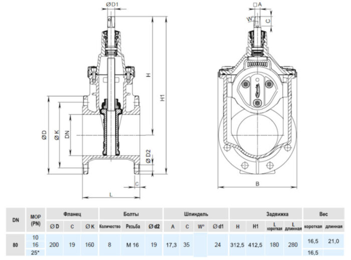 Задвижка HAWLE 4000ELE3 DN 80 мм PN 10/16 фланцевая клиновая чугунная с переходником для э/привода с обрезиненным клином