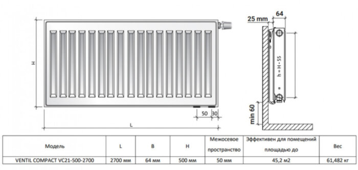 Радиатор панельный Royal Thermo VENTIL COMPACT VC21-500-2700 RAL9016