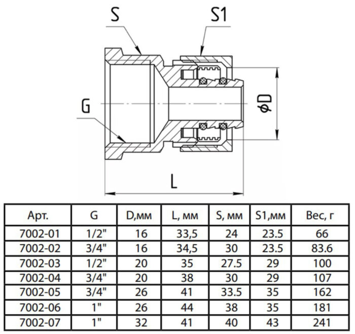 Соединитель латунный Aquasfera 7002 DN 25x26 PN 16 резьба - 1'', покрытие - никель, резьбовой ВР/компрессионный, 7002-06
