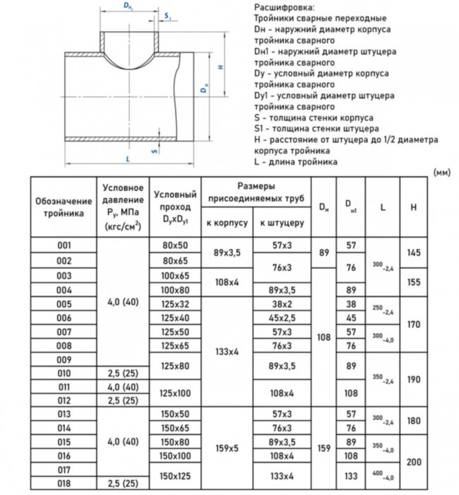 Тройник стальной 108x4-76х3-4 003 ОСТ 34 10.764-97 переходный сварной