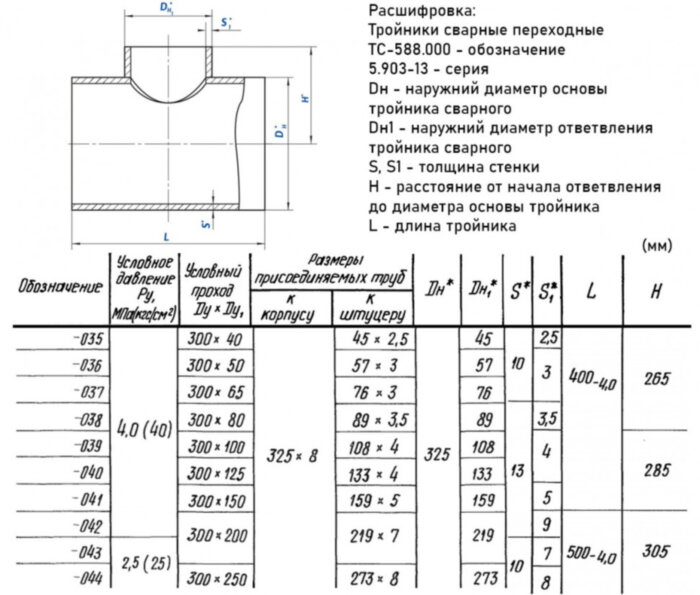 Тройник стальной 325x8-273х8 2,5 ТС-588.000 серия 5.903-13 переходный сварной