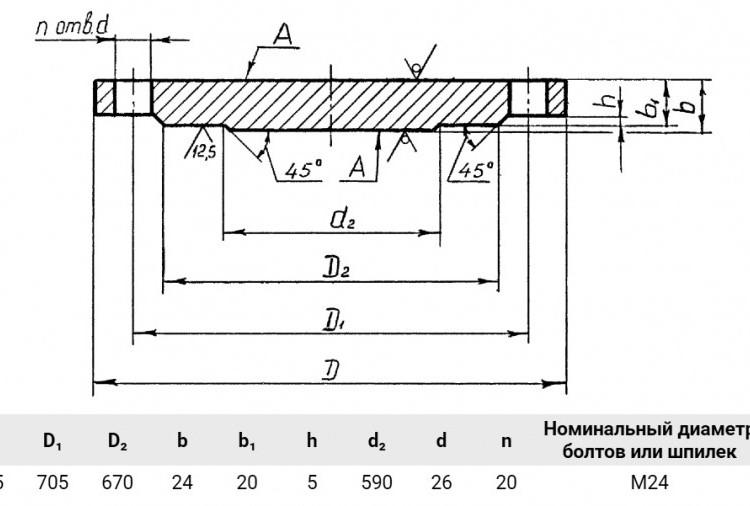 Заглушка 1-600-6 09Г2С АТК 24.200.02-90 стальная фланцевая Ду600 Ру6 2