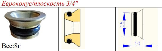 Адаптер VALTEC 3/4" «конус - плоскость» VTc.701.NE.05