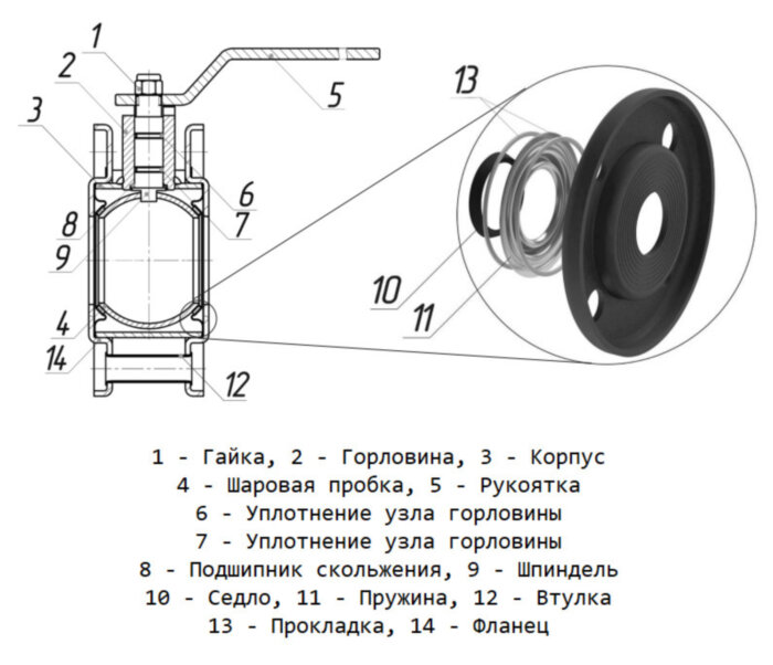Кран шаровой LD Стриж 050.016.Н/П.03.Zn Ду 50 Ру 16 стальной неполнопроходный под задвижку