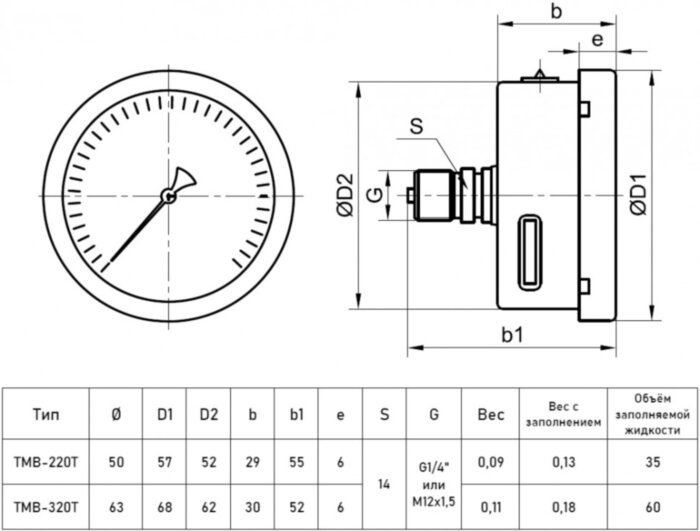 Мановакуумметр РОСМА ТМВ-320Т.00 (-0,1...1,5 МПа) Дкорп=63мм кл. 1,5 G1/4" виброустойчивый (готовый к гидрозаполнению) осевой 00000007269