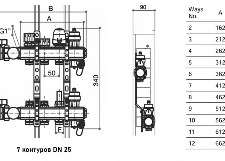 Коллекторная группа Luxor CD 2479 7-ми контурный ВР-НР 1"xW24x19 DN 25 PN 10 с регулирующими клапанами 2