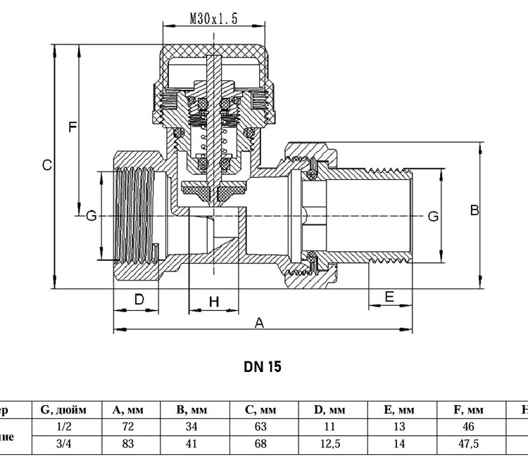 Клапан радиаторный VALFEX VF.032.T ВР-НР 1/2" DN 15 PN 10 термостатический прямой 2