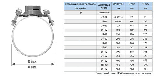 Отвод седловой резьбовой UR-CAST UR-60 1" х 50-500 мм PN 16 чугунный 2