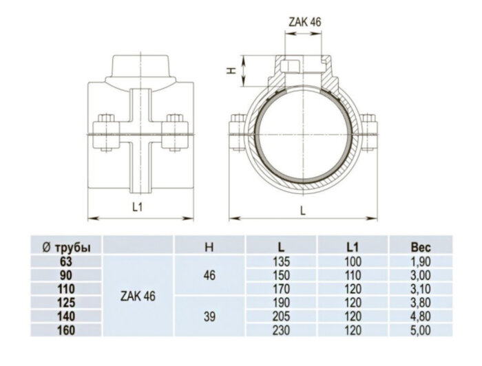 Врезной хомут Hawle 5260 DN 63 системы HAKU с отводом