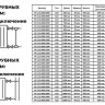 Радиатор панельный VALFEX STEEL C10 1000-500 ГОСТ 31311-2005 боковое подключение 2