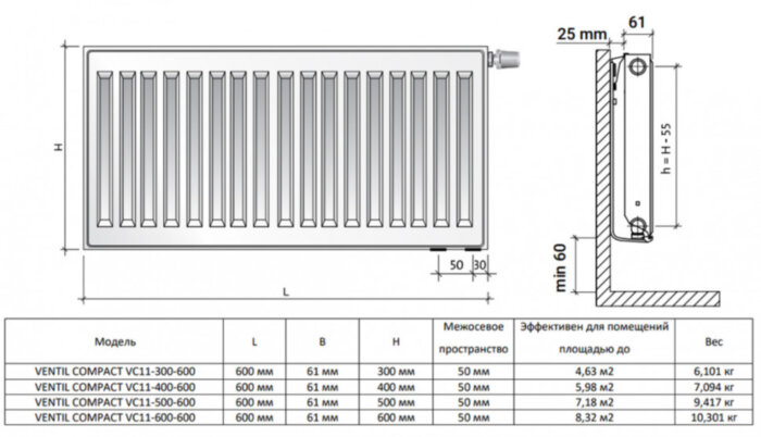 Радиатор панельный Royal Thermo VENTIL COMPACT VC11-400-600 Silver Satin