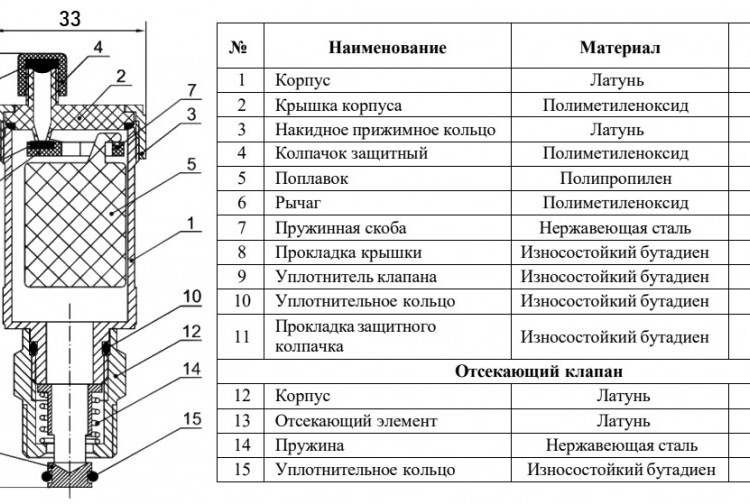 Воздухоотводчик атоматический VALFEX VF.502.NU.04 Ду 15 Ру 6 узкий вертикальный латунный 2
