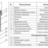 Воздухоотводчик атоматический VALFEX VF.502.NU.04 Ду 15 Ру 6 узкий вертикальный латунный 2