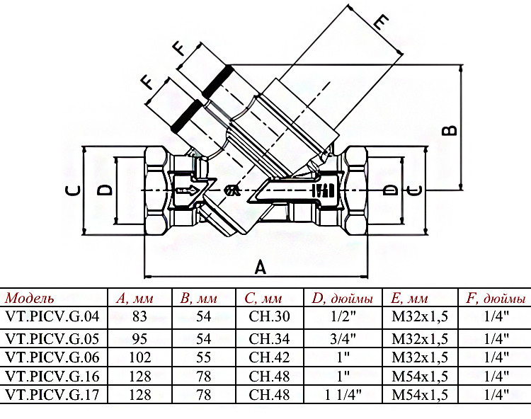 Корпус автоматического стабилизатора расхода Valtec VT.PICV G.0 1/2" DN 15 PN 25 регулируемого динамического 2