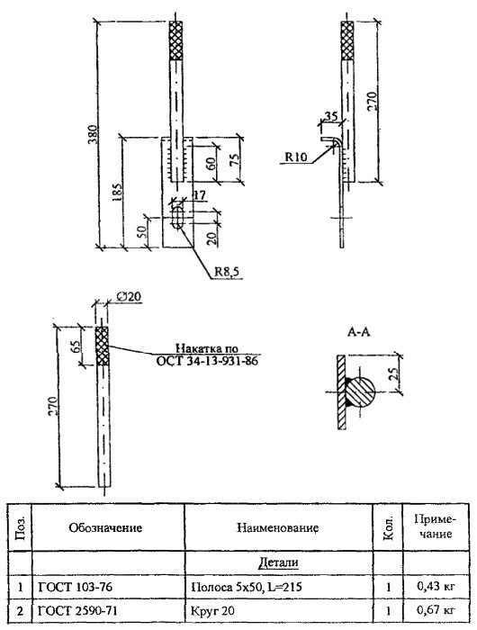 Накладка ОГ5 серия 22.0100 для оборудования ЛЭП