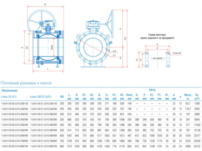 Кран шаровой Маршал 11с67п СФ.00.3 DN 400/300 PN 16 стандартнопроходной фланцевый