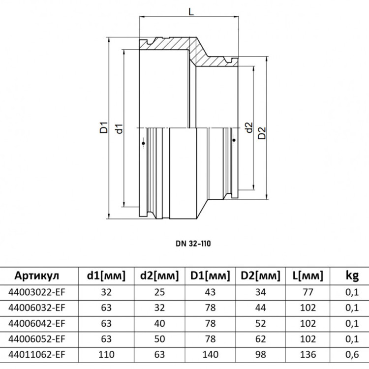 Переход электросварной 63х40 мм SDR11 STAR 2