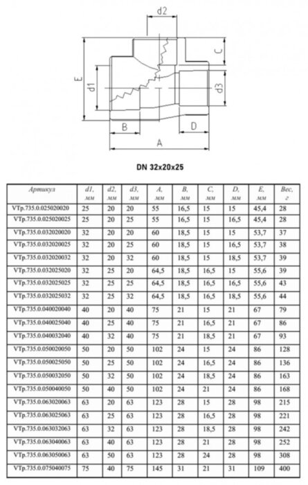 Тройник переходной VALTEC VTp.735 DN 32x20x25 PN 25 полипропиленовый