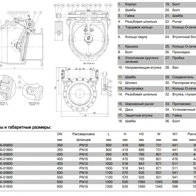Клапан AVK 41/36 DN 600 PN 10 обратный поворотный с металлическим уплотнением фланцевый 2