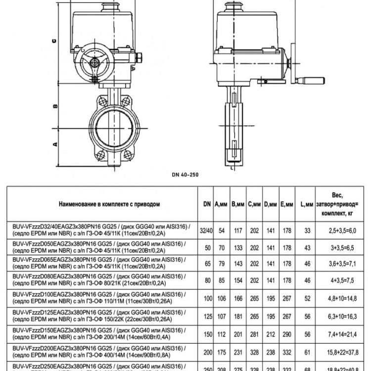 Затвор дисковый поворотный ABRA BUV-VF 826 EAGZ DN 250 PN 16/10 межфланцевый с электроприводом 2