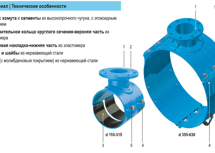 Врезной хомут HAWLE 5230 DN 125/80 PN 16 фланцевый системы Haku 2