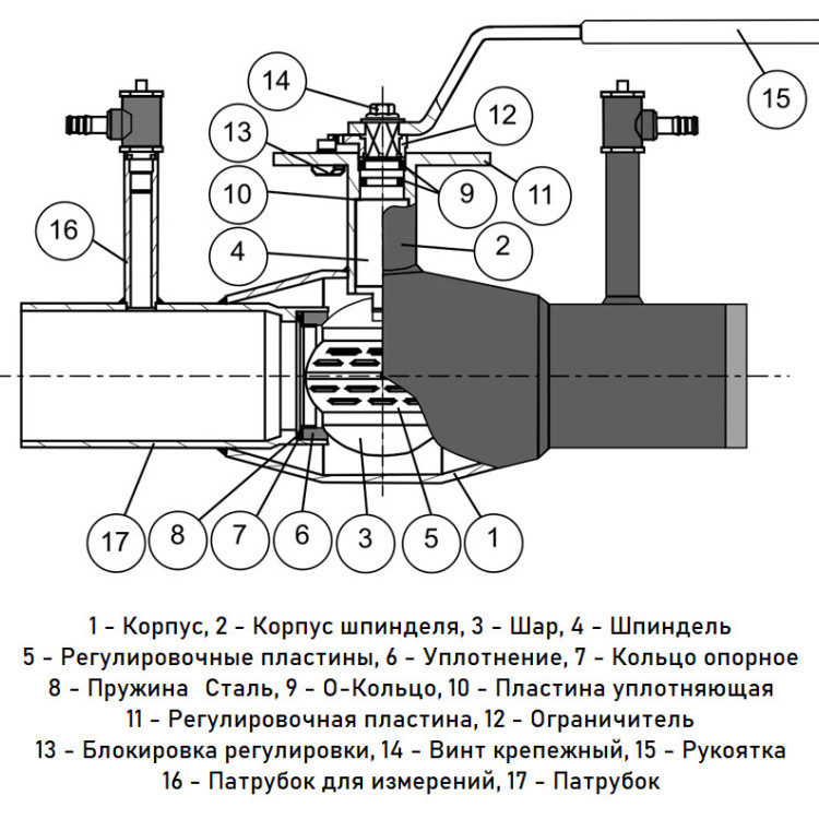 Кран шаровой NAVAL NAVALTRIM 265537 V DN 250 PN 16 регулирующий стальной фланцевый 3