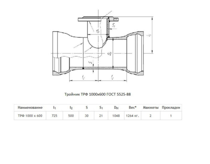 Тройник ТРФ Ду 1000х600 ВЧШГ ГОСТ 5525-88 чугунный раструб-фланец
