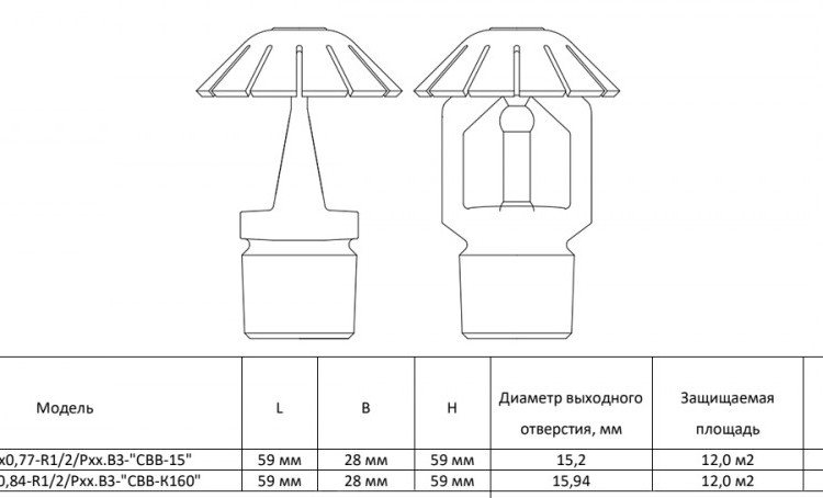 Ороситель спринклерный СВО0-РВд0,77-R1/2/Р57.В3-"СВВ-15"- белый (RAL 9016) водяной с резьбовым герметиком колба D=5 мм 2