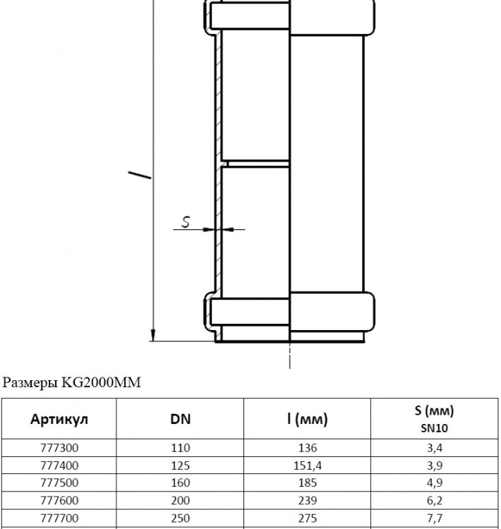 Муфта двойная PP-MD Ostendorf KG2000MM DN 110 усиленная, двухраструбная 2