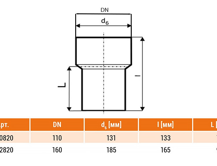 Переход НПВХ Ostendorf KG KGUG DN 160 PN 0,5 2