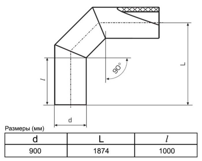 Отвод 900 мм SDR21 90° ПЭ100 сварной сегментный ПНД