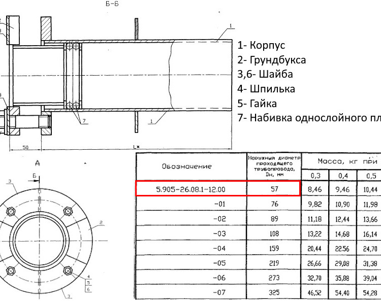 Сальник нажимной С-6 Ду 57 L=500 мм 5.905-26.08.1-12.00 2