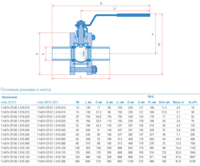 Кран шаровой Маршал 11с67п GAS PRO СП.00.1 DN 40 PN 16 полнопроходной под приварку